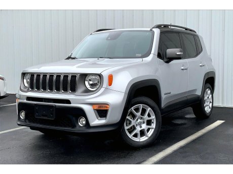 2021 Jeep Renegade Limited 